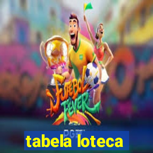 tabela loteca